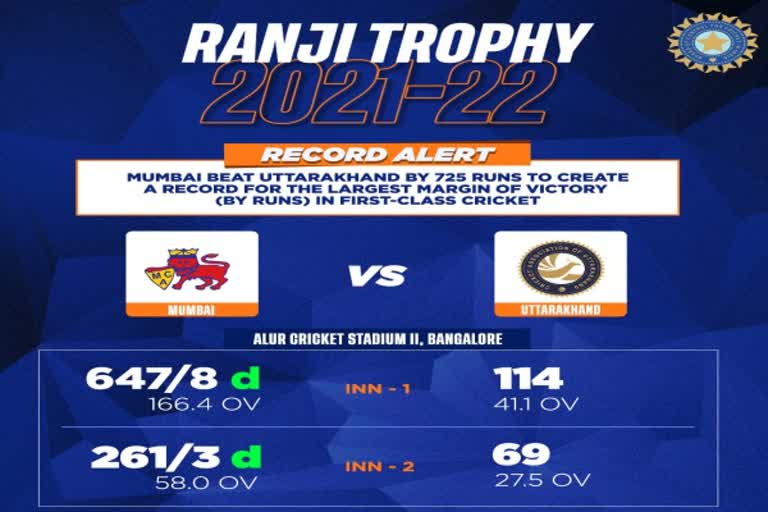 ranji trophy