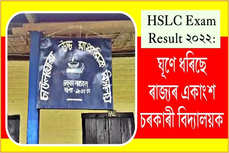 Poor Results in HSLC exam 2022 in Dibrugarh