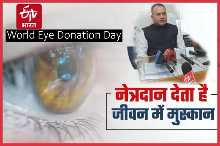 World Eye Donation Day