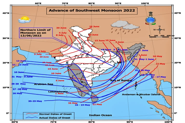 Southwest monsoon arrives in Telangana after a week's delay. The monsoon has set in two days ahead of schedule in Gujarat while advancing further in Maharashtra.