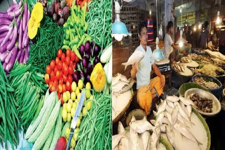 Market Price in Kolkata