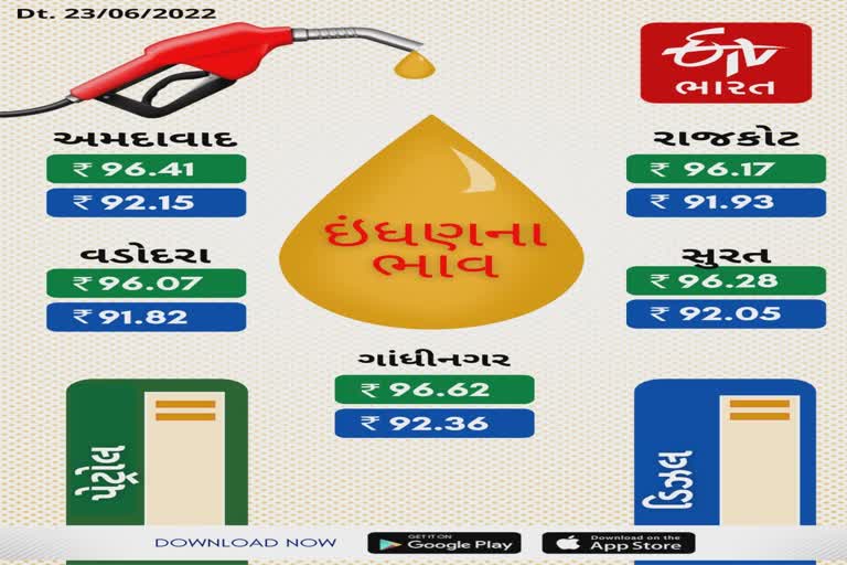 Petrol Diesel Price in Gujarat : પેટ્રોલ-ડીઝલના ભાવ અંગે લોકો હતાશ