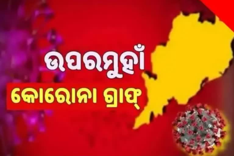 କୋରୋନା କହର, 400 ଟପିଲା ସଂକ୍ରମଣ