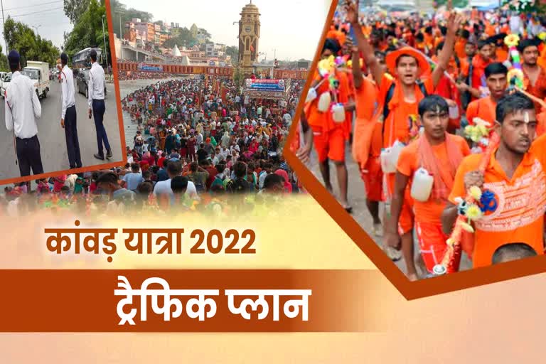 haridwar traffic plan for kanwar yatra