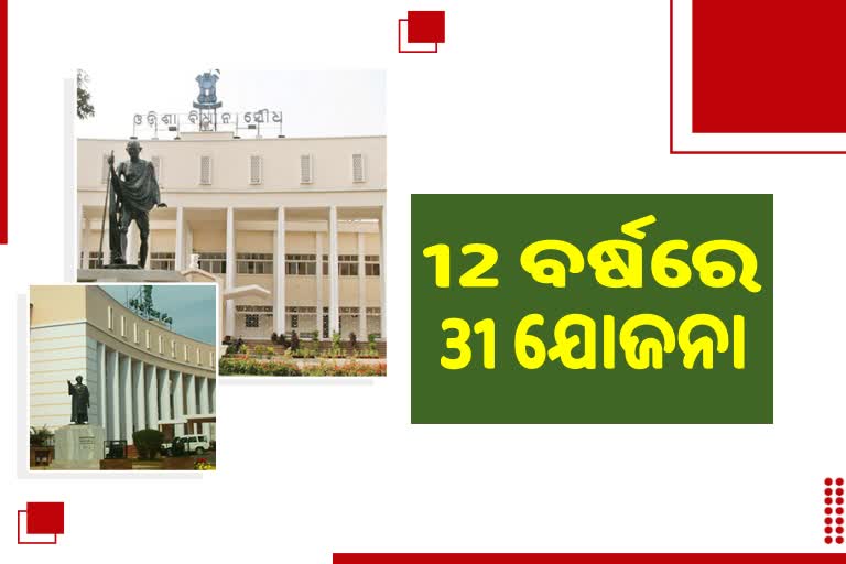 ଗତ 12 ବର୍ଷରେ 31 ଟି ନୂଆ ଯୋଜନା କରିଛନ୍ତି ରାଜ୍ୟ ସରକାର