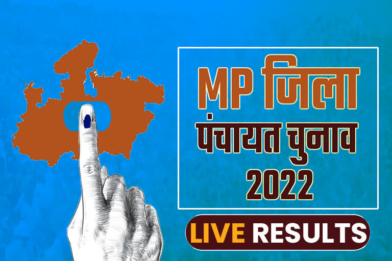 MP Panchayat election 2022 results live update