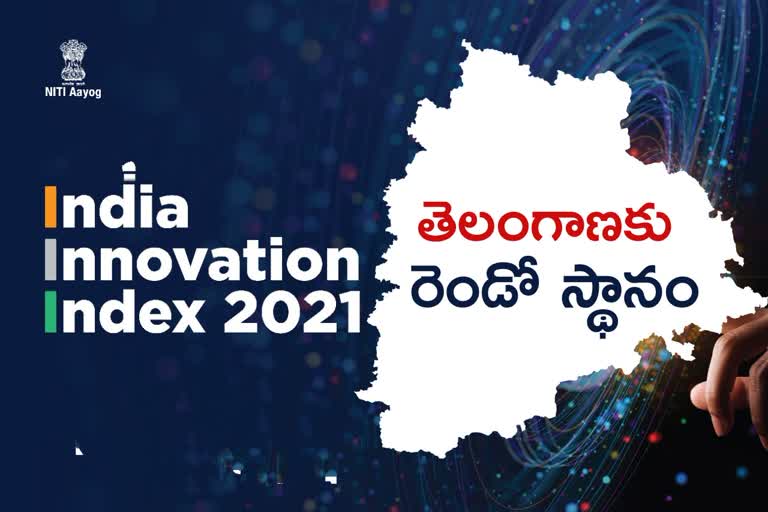 India Innovation Index