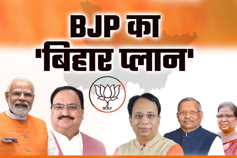 Meeting Of All Seven Fronts Of BJP In Patna
