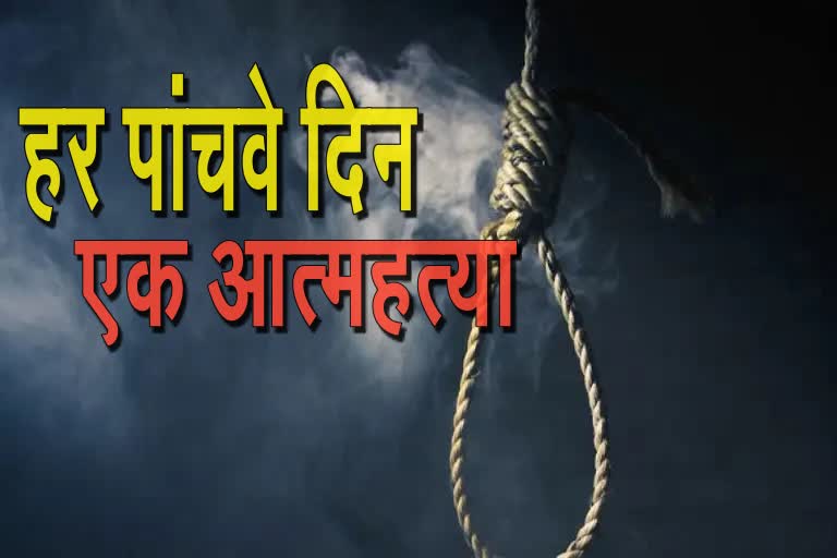 Dumka me badha suicide case