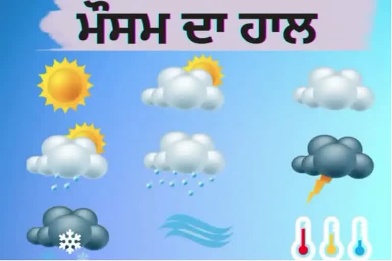 28 JULY PUNJAB WEATHER REPORT