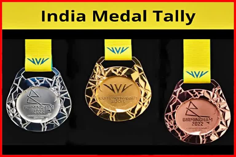 CWG 2022 Medal Tally