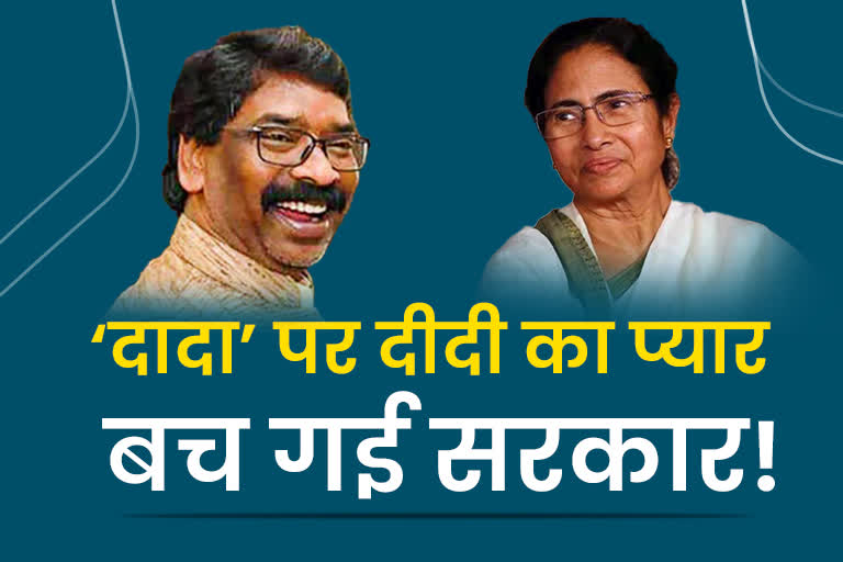 Mamta Banerjee is helping Hemant Soren to save jharkhand government