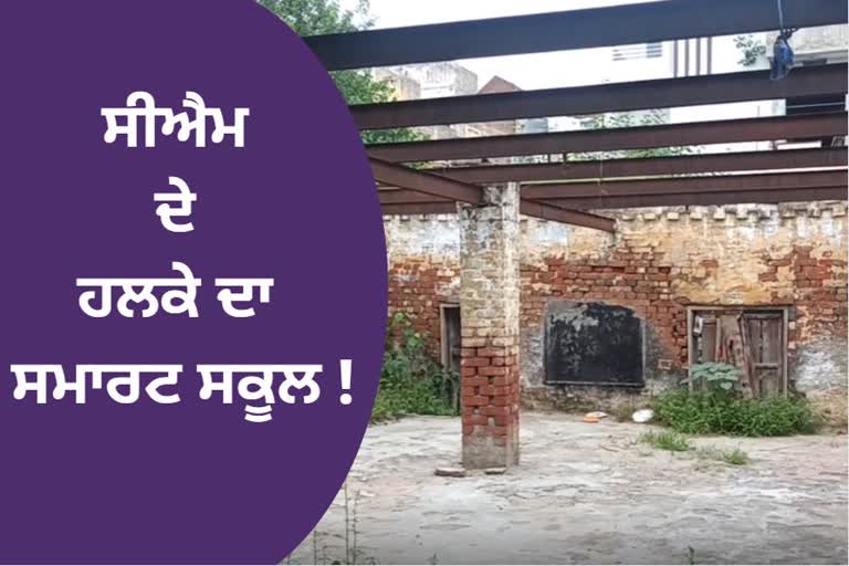condition of the government school in Dhuri