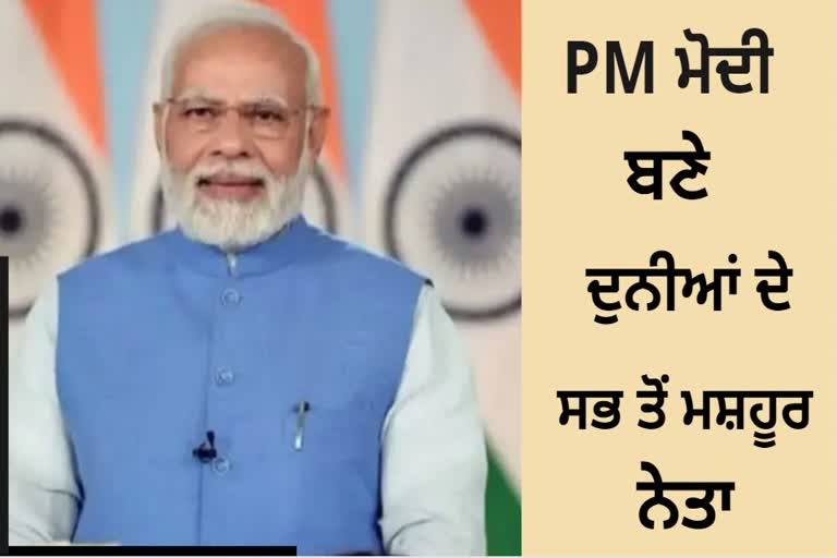 PM Modi became the most famous leader in the world