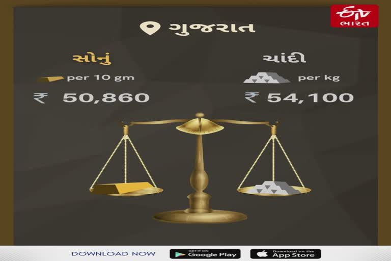 Gold Silver Price in Gujarat સોના ચાંદી માર્કેટમાં મંદીનો માહોલ