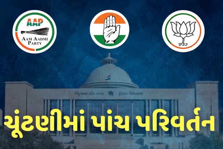 ગુજરાત વિધાનસભાની ચૂંટણી 2022