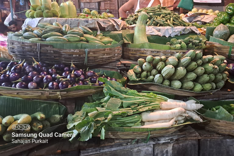 Market Price in Kolkata