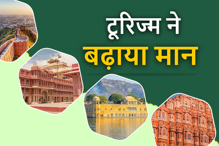 Tourism is lifeline for Jaipur