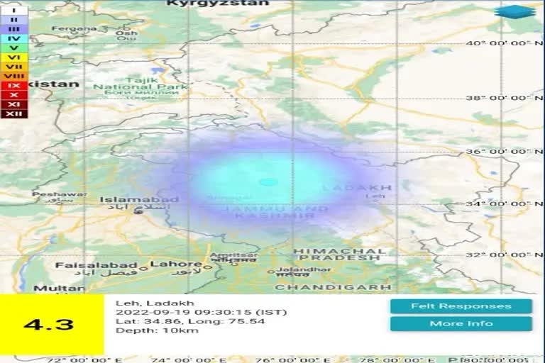 Earthquake in Kargil Ladakh