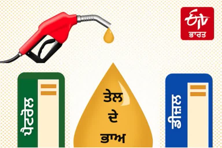 Petrol and diesel rates, Petrol and diesel rates Today