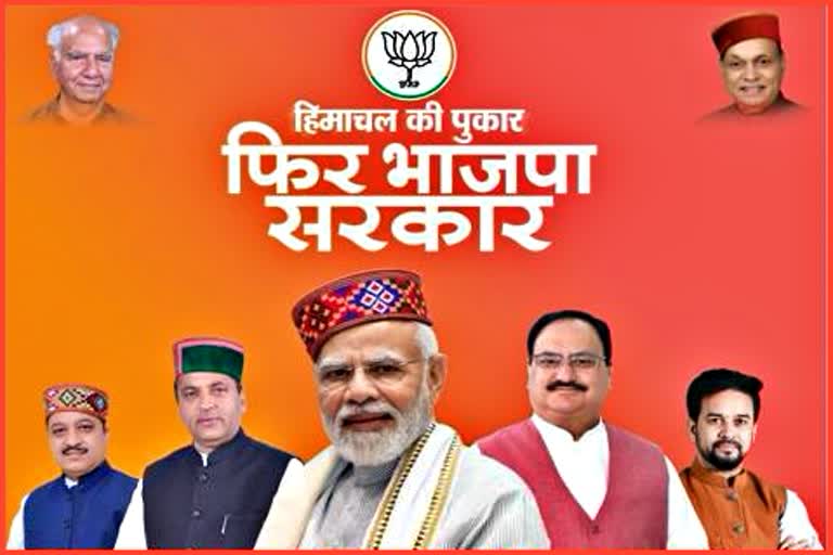 BJP LED campaign in Himachal