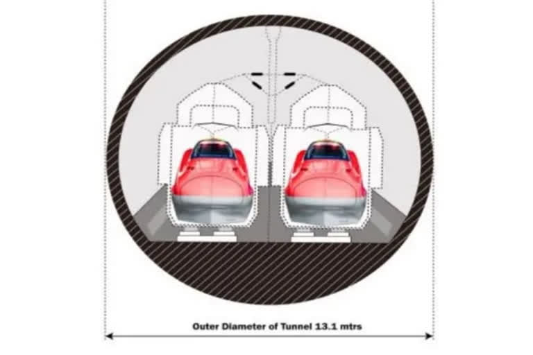 India's first bullet train to have a 21 km long undersea tunnel, tender announced