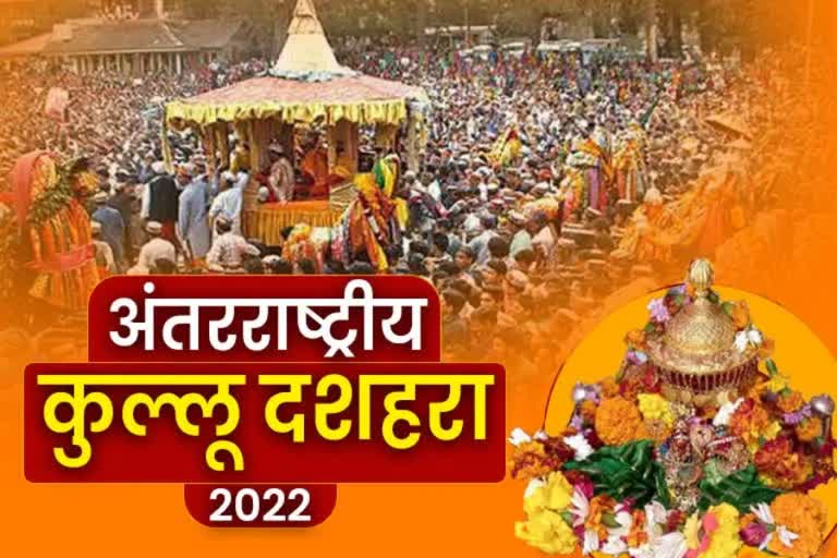 International Kullu Dussehra 2022