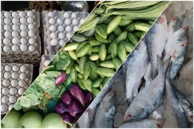 Market Price in Kolkata