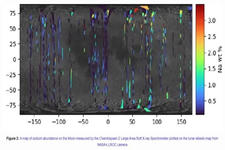 HN-NAT-08-10-2022-ISRO's big success, sodium detected for the first time on the Moon