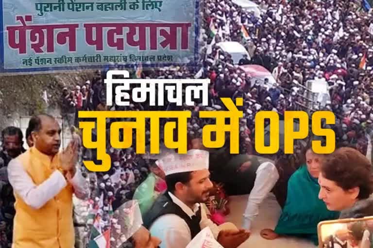 OPS Demand in Himachal Pradesh