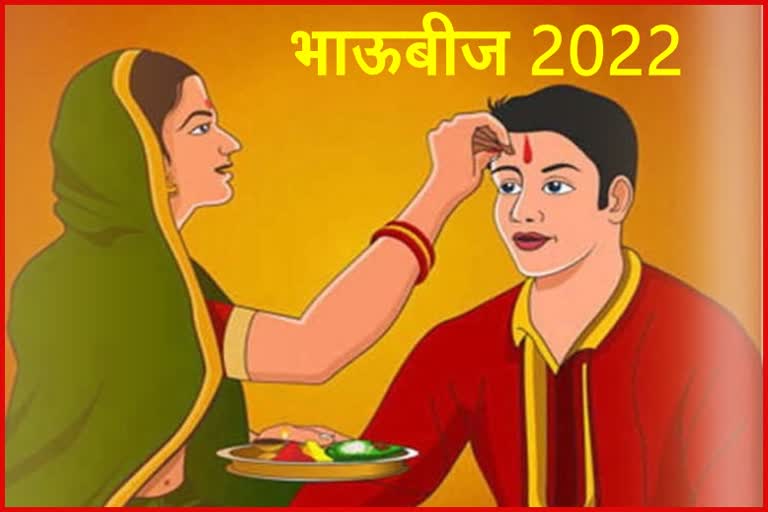 Diwali 2022