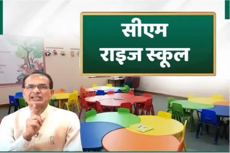 CM Rise Schools MP