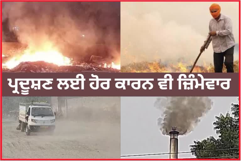 Ludhiana environmental pollution