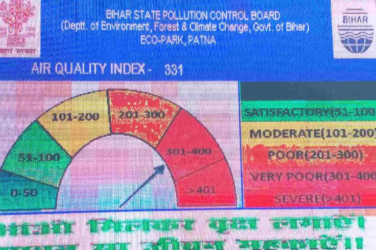 पटना में एयर क्वालिटी इंडेक्स 331 तक पहुंचा