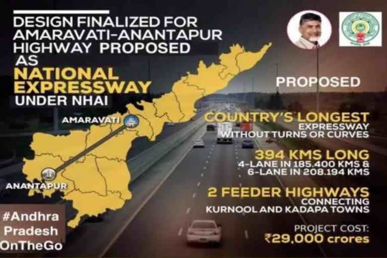 ANANTAPUR AMARAVTI EXPRESS WAY