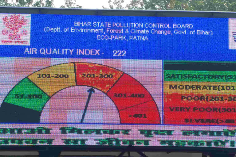 पटना में जहरीली हवा