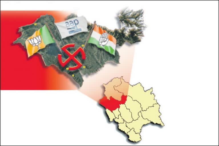 himachal pradesh election