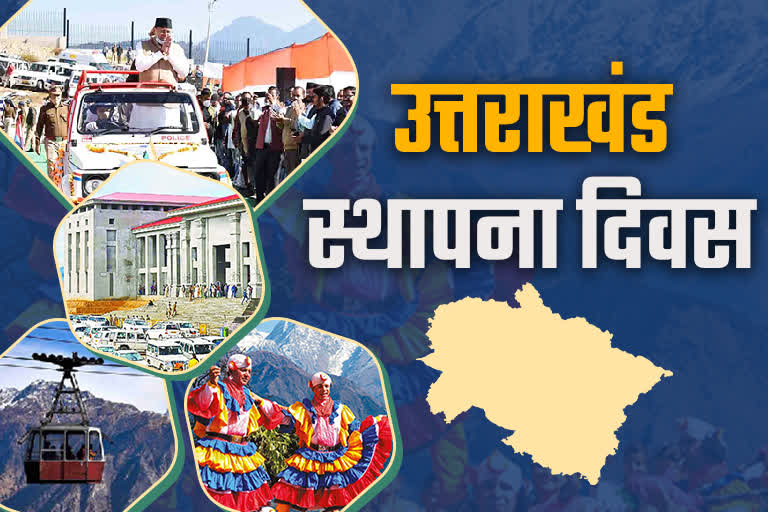 foundation day of Uttarakhand