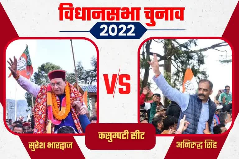 Himachal election 2022