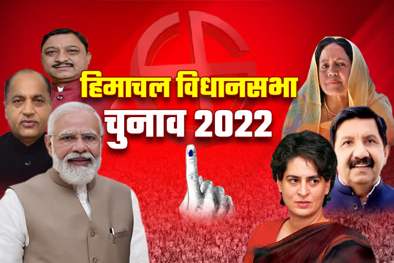 Himachal election 2022