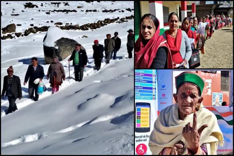 Voting ends for assembly elections in Himachal