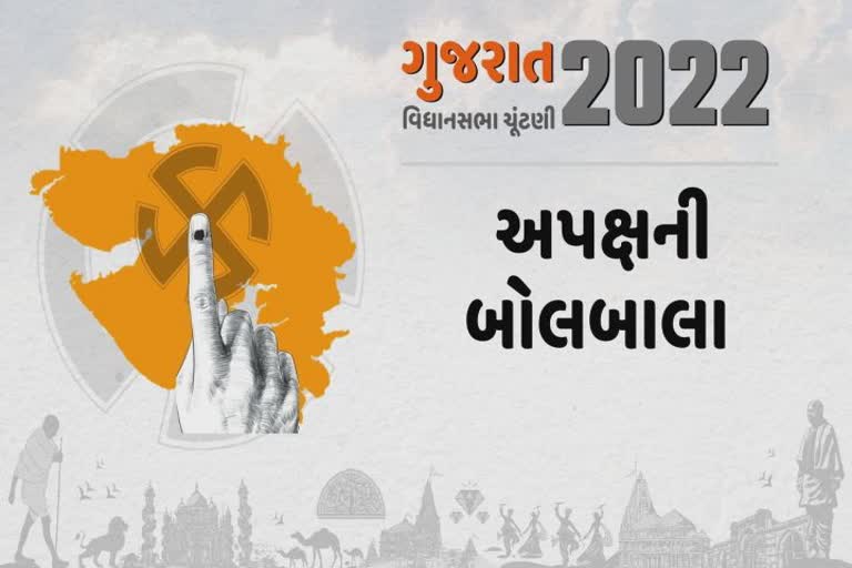 અપક્ષ એટલે શું, અપક્ષ પાછળનું રાજકારણ જાણો