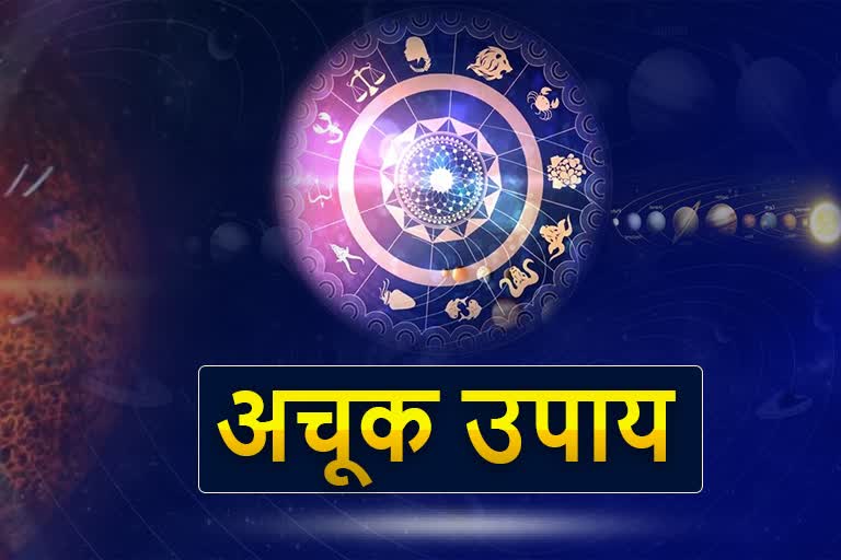 Jyotish Shastra in Hindi