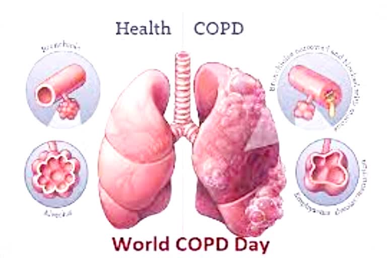 World COPD Day 2022