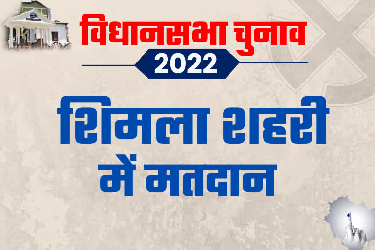 Himachal Election 2022