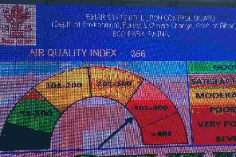 बिहार में वायु प्रदूषण का स्तर बढ़ा