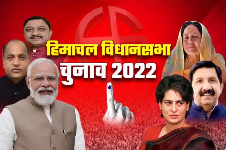 Himachal Election 2022