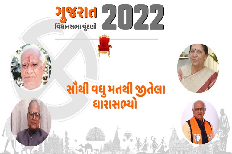 સૌથી વધુ મતથી જીતેલા 3 ધારાસભ્ય CM બન્યા