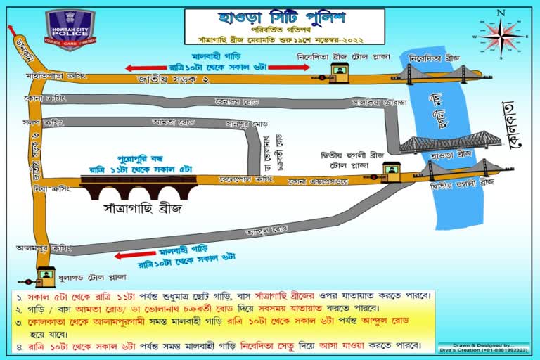 Santragachi Bridge Closed