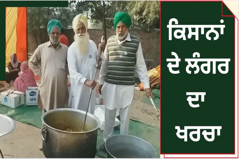 10 to 15 thousand is being spent daily on langar for farmers